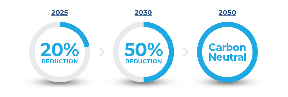 WebGoalGraphic